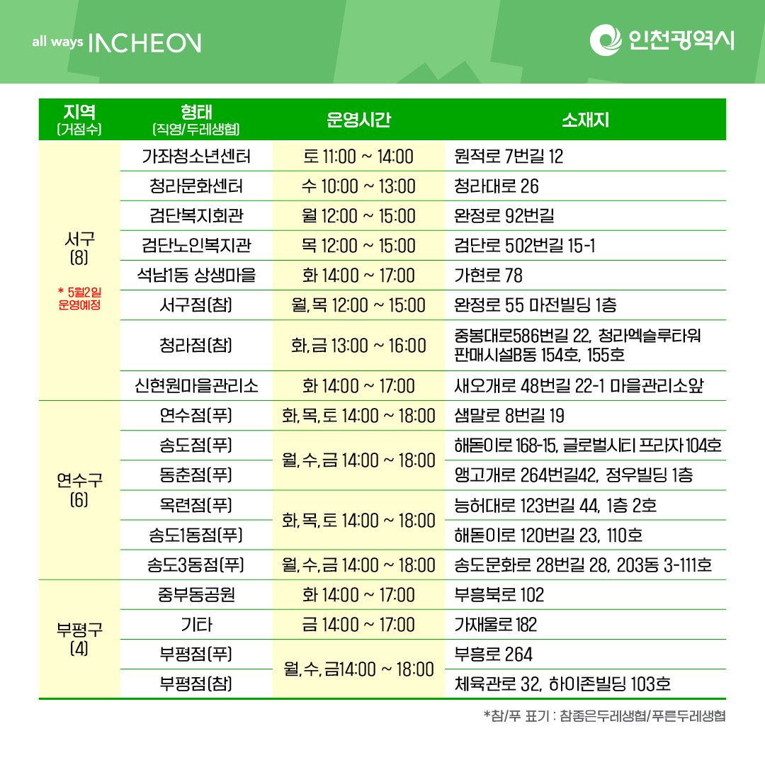 카드뉴스 04